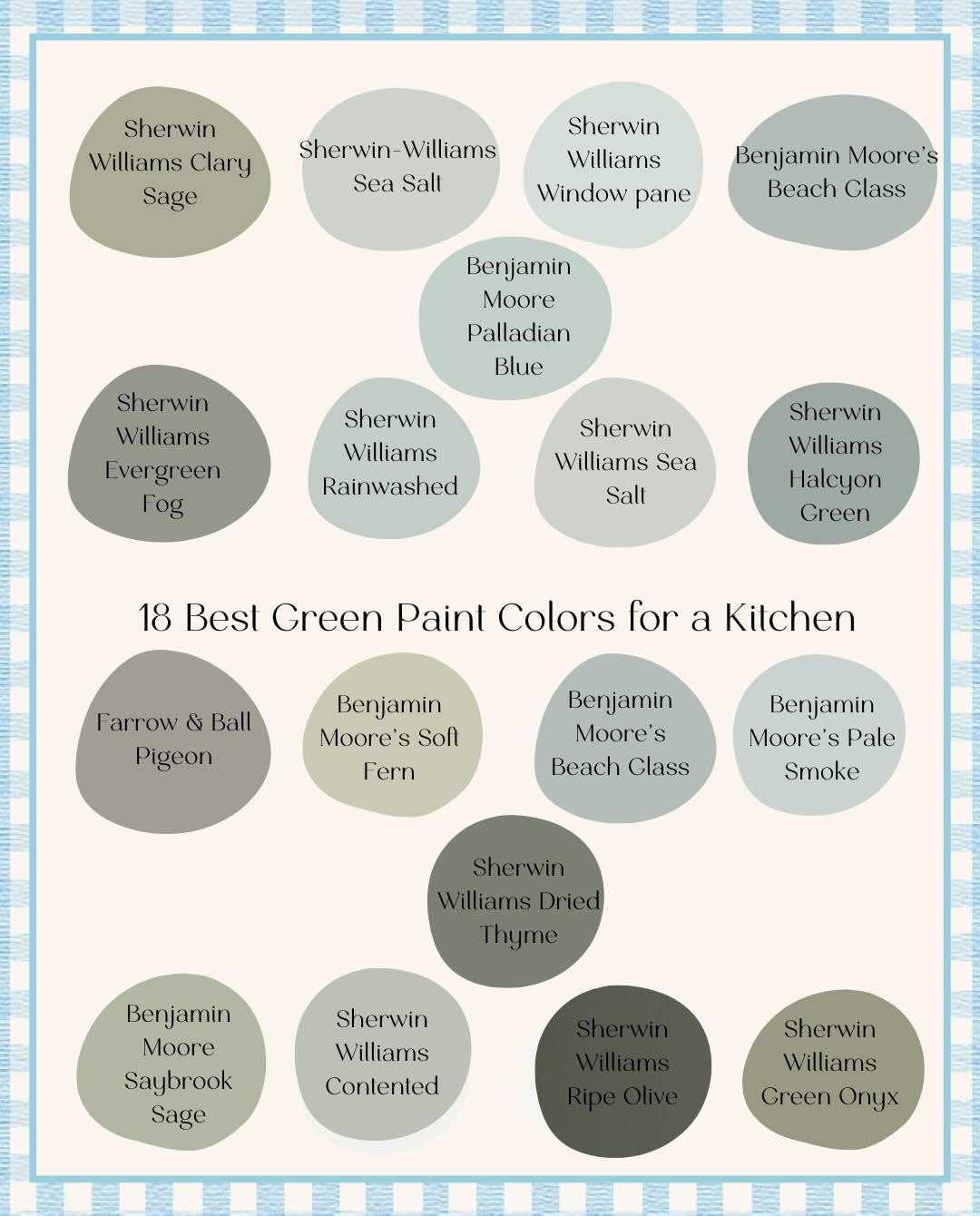 18 Best Ideas for Green Paint Colors in a Kitchen